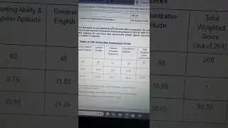 ibps clerk final result 2024-25#select bankresult   telegram grp link  
