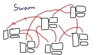 Torrents Explained: How BitTorrent Works