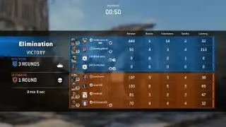 For Honor Elimination round ronin