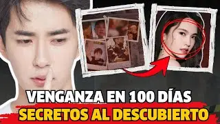 Esc&aacute;ndalo Yu Menglong sacude al capital Acciones caen y el poder queda expuesto