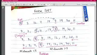 Module 5 : QUICK Sort Working | Sorting Algorithms | DATA STRUCTURES