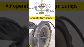 Wilden pump (diaphragm pump) #marine #engineer #diaphragm #wilden #pump #SOPEP #sealife #seafarer