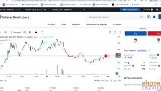 SPY Options & VIX Volatility Trade Plan   Bitcoin BTC Analysis   Daily Update Nov 24