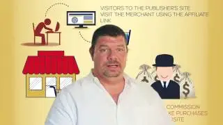 Affiliate Marketing with Marine Marketing Solutions