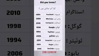 Evolution of social media websites. Facebook, YouTube, whatsap, Instagram google, yahoo, Twitter etc