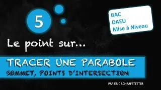 Le point sur... : Tracer une parabole (sommet, point d'intersection...)