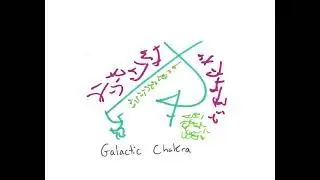 Light Language: Galactic Chakra