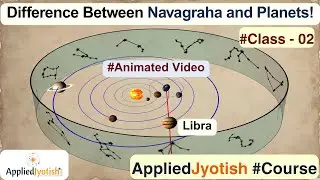 Graha vs Planet in Vedic Astrology - Navagraha in Astrology an Animated Explanation - AppliedJyotish