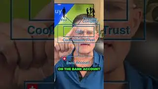 Lawsuit Proof? How a Cook Islands Trust Protects Your Wealth (Before it's Gone!)