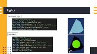 Managing Graphic Elements in Vtk python