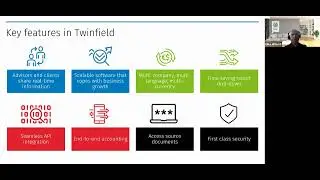 Webinar On-demand: Powerful online accounting with Twinfield (Episode 1)