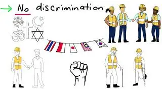 Labour Rights - How are Labour Rights Protected?