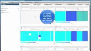 EMC Storage Analytics 3.2
