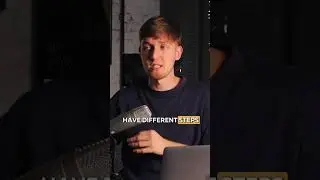 How to create content much more content