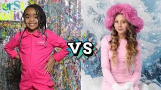 Reign Rushing vs Like Nastya Body Transformation 💫From Baby To Now 2026