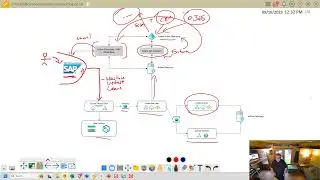 Plug and Play Interfaces with Azure Integration Services