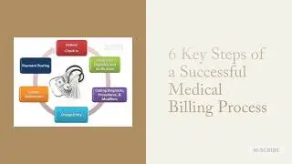 6 Key Steps of a Successful Medical Billing Process