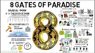 8 GATES OF PARADISE - Belal Assaad Animated