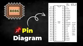 Lec-3: 8086 Microprocessor Pin Diagram | MSBTE