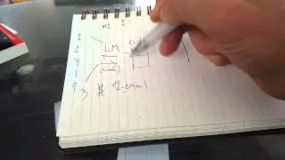 The Perfect Business Plan Made Simple Front end vs Back End