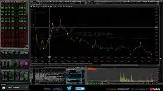 the Wolf Den - Trade Recap - $SGMO $SOLY $OASM $KPTI