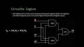 Progettazione di un circuito logico