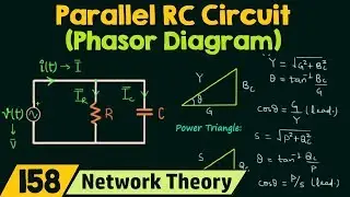 Phasor Diagram of Parallel RC Circuit