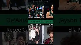 NBA players wives and girlfriends 2022 #shorts