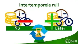 Intertemporele ruil | Economie