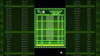 HBL PSL 1️⃣0️⃣ SCHEDULE ANNOUNCED #hblpsl10 #babarazam #cricket #viralshort #views