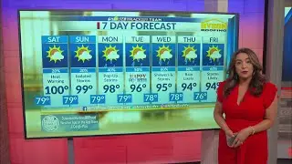 StormTracker Saturday Forecast (July 1, 2023)