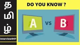 Why do we need A / B Testing ? What is A/B Testing or Split Testing ? | InterviewDOT