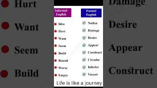 informal vs Formal #vocabs #vocabs #english #englishgrammar #vocabbatch #englishlanguage #vocabulary