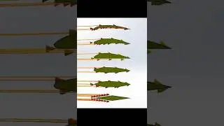 Air flow over different Airfoils - Airfoil #aerodynamics #aeroplane #animation #simulation #airforce