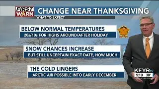 KFYR First News at Nine Weather 11/17/2025