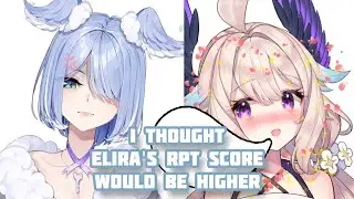 ENNA thought ELIRA'S rice purity score would be higher