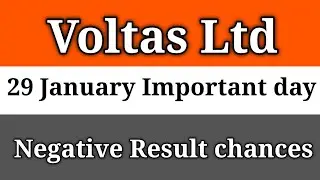 Voltas share latest news today।। Voltas share news।। Voltas share news today।। 