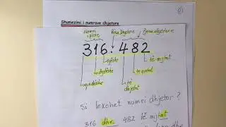 Shumezimi i Numrave Dhjetor