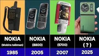 EVOLUTION OF NOKIA PHONES (1982-2025) |
