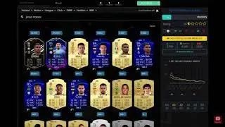 The best 250k team on fifa 21-meta squad