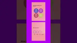 Review of Indian Management Learning
