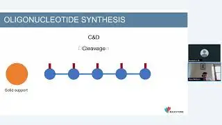Transforming Oligonucleotide Synthesis: Automated solution for simultaneous cleavage & deprotection