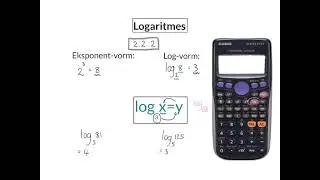 04 Logaritmes