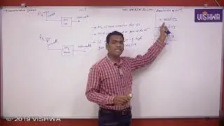 GATE 2026 | Communication Systems | AM Receiver 1 | Prof. Ravi Kumar
