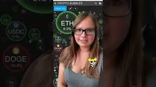 Crypto Bubbles✨: Explained. #cryptoforbeginners #crypto #cryptocurrency