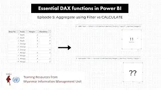 Essential DAX Functions in Power BI | Ep 5 Aggregate using Filter vs Calculate