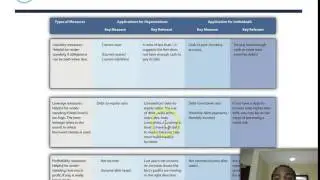 Principles of Management Lecture   Chapter 14
