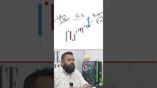 33,260/- Live trading profit by understanding candles. #trading #stocktrading #livetrading
