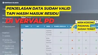 Solusi Data Siswa Masih Residu Padahal Sudah Hijau Dan NISN Kosong Padahal Sudah Terbit