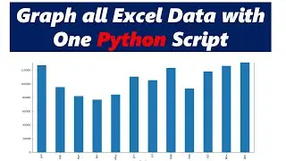 5 Minute Python Scripts - Automate Charts from Excel Data- Full Code Along Walkthrough